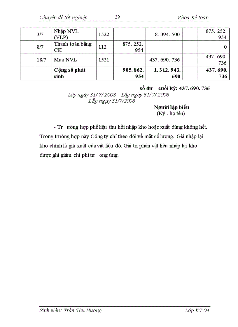 image for page Kế toán nguyên vật liệu” ở Công ty Thanh Hà.
