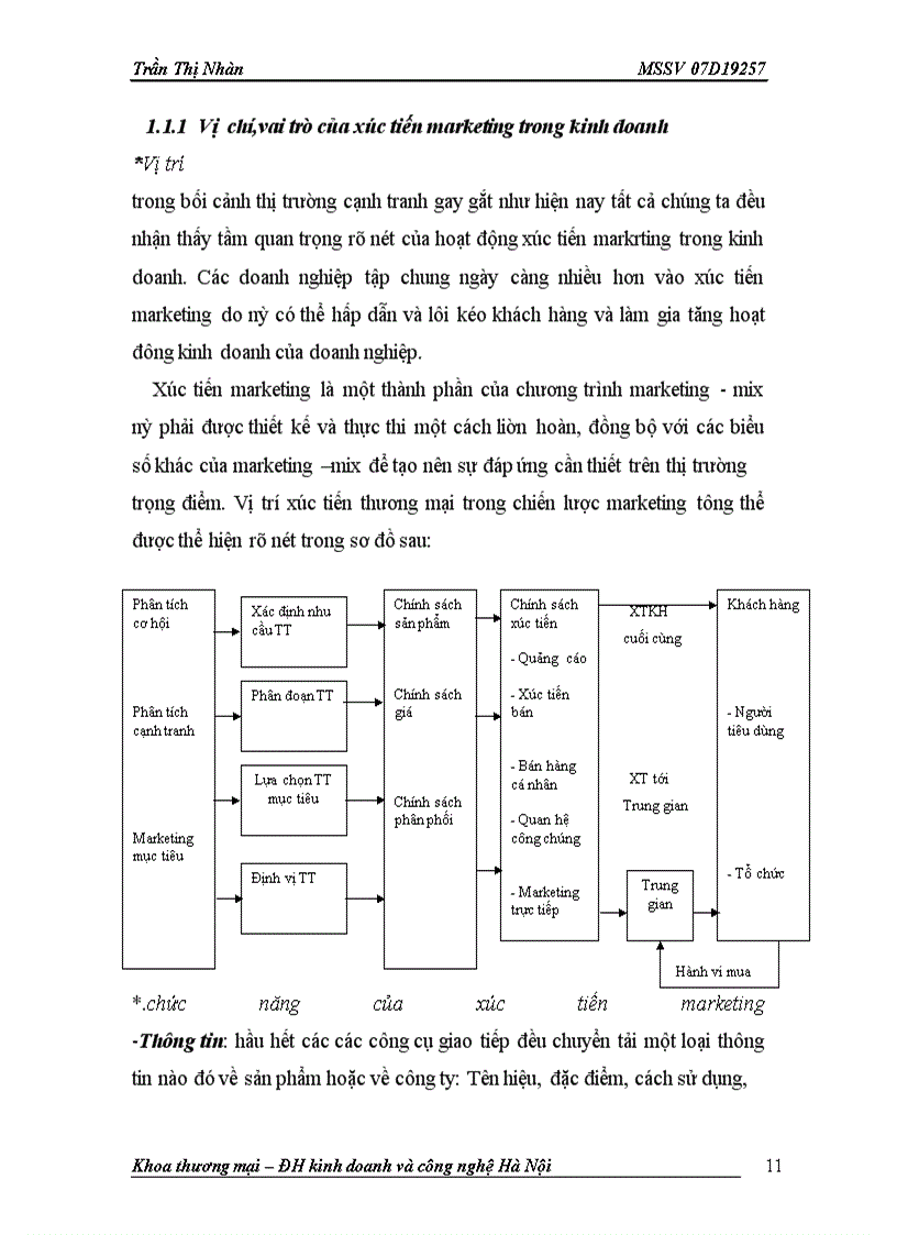 image for page Các biện pháp thúc đẩy công tác tổ chức hoạt động xúc tiến marketing tại siêu thị Unimart