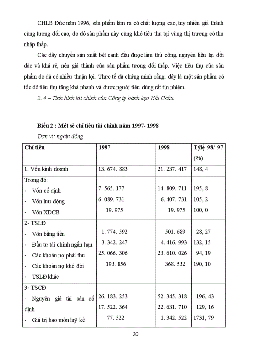 image for page Đẩy mạnh công tác tiêu thụ sản phẩm tại công ty bánh kẹo Hải Châu