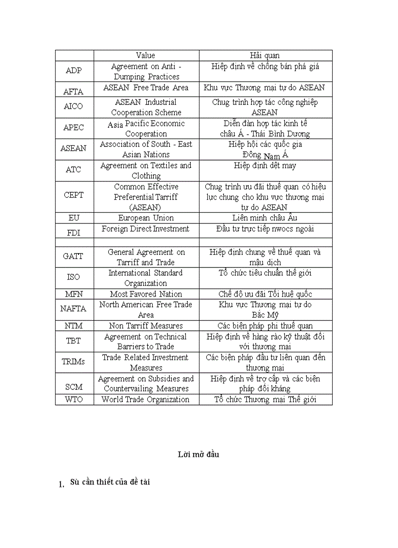 image for page Thúc đẩy xuất khẩu hàng công nghiệp Việt Nam sau khi Việt Nam gia nhập Tổ chức Thương mại Thế giới (WTO)