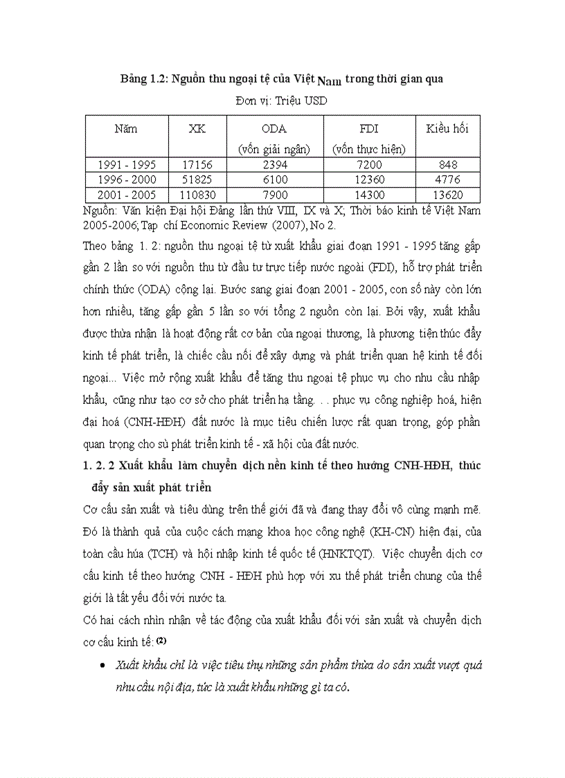 image for page Thúc đẩy xuất khẩu hàng công nghiệp Việt Nam sau khi Việt Nam gia nhập Tổ chức Thương mại Thế giới (WTO)