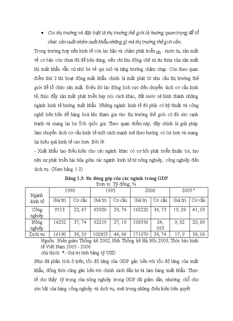image for page Thúc đẩy xuất khẩu hàng công nghiệp Việt Nam sau khi Việt Nam gia nhập Tổ chức Thương mại Thế giới (WTO)