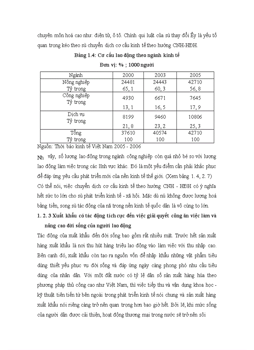 image for page Thúc đẩy xuất khẩu hàng công nghiệp Việt Nam sau khi Việt Nam gia nhập Tổ chức Thương mại Thế giới (WTO)