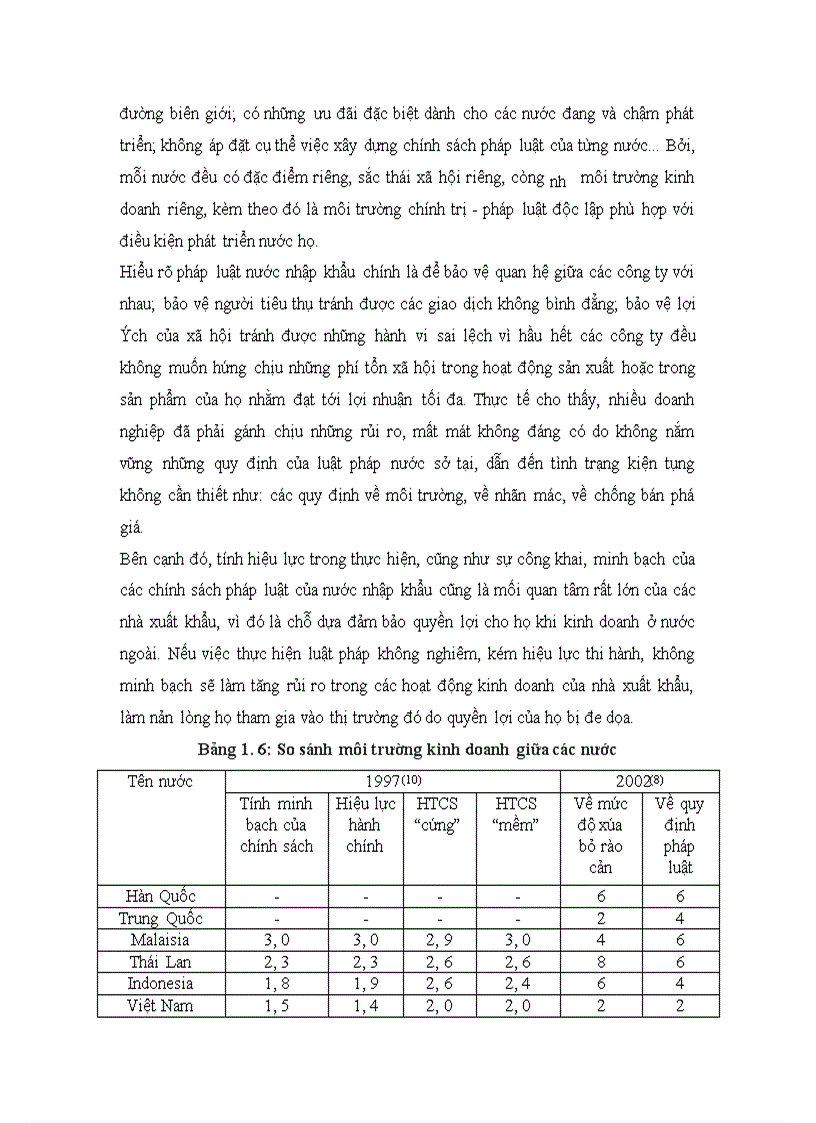 image for page Thúc đẩy xuất khẩu hàng công nghiệp Việt Nam sau khi Việt Nam gia nhập Tổ chức Thương mại Thế giới (WTO)
