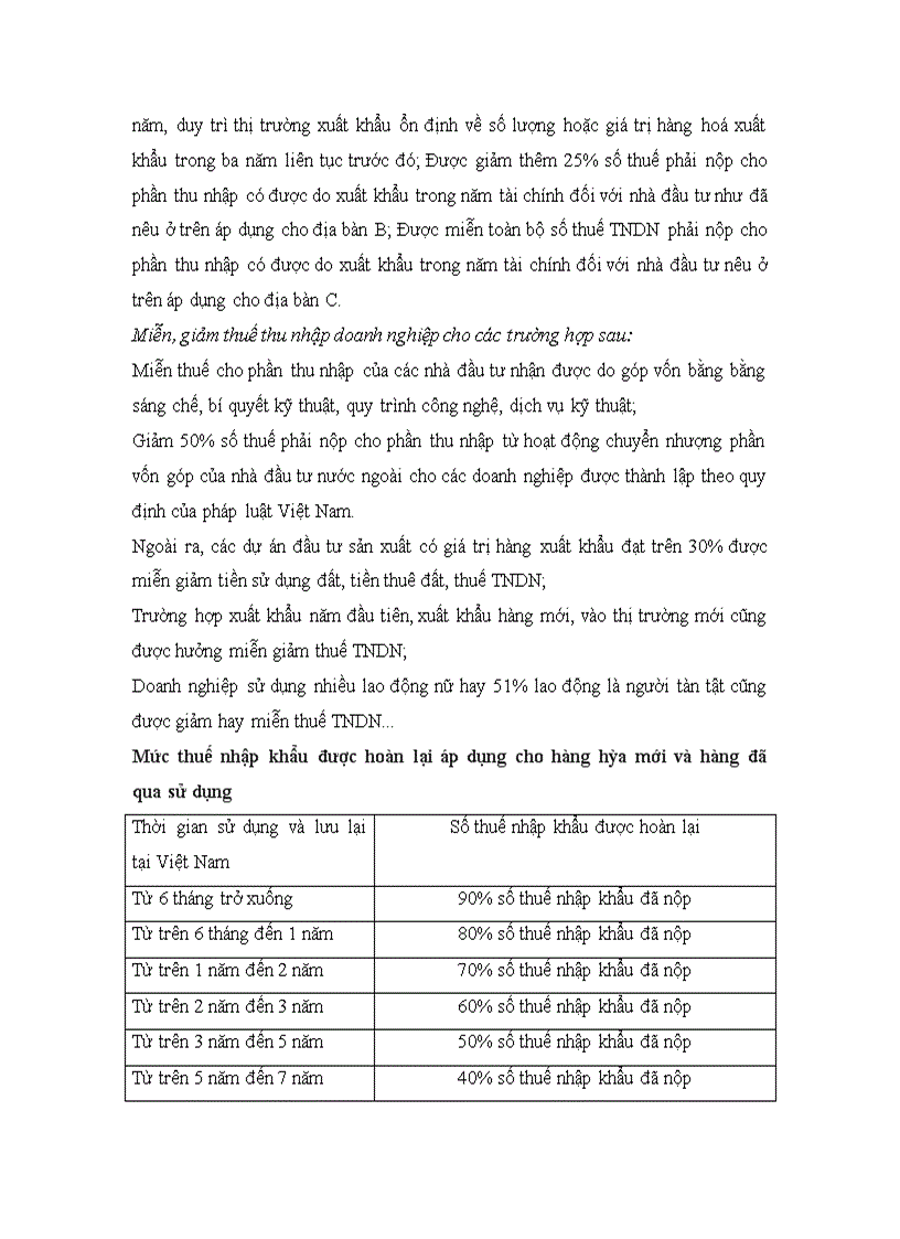 image for page Thúc đẩy xuất khẩu hàng công nghiệp Việt Nam sau khi Việt Nam gia nhập Tổ chức Thương mại Thế giới (WTO)