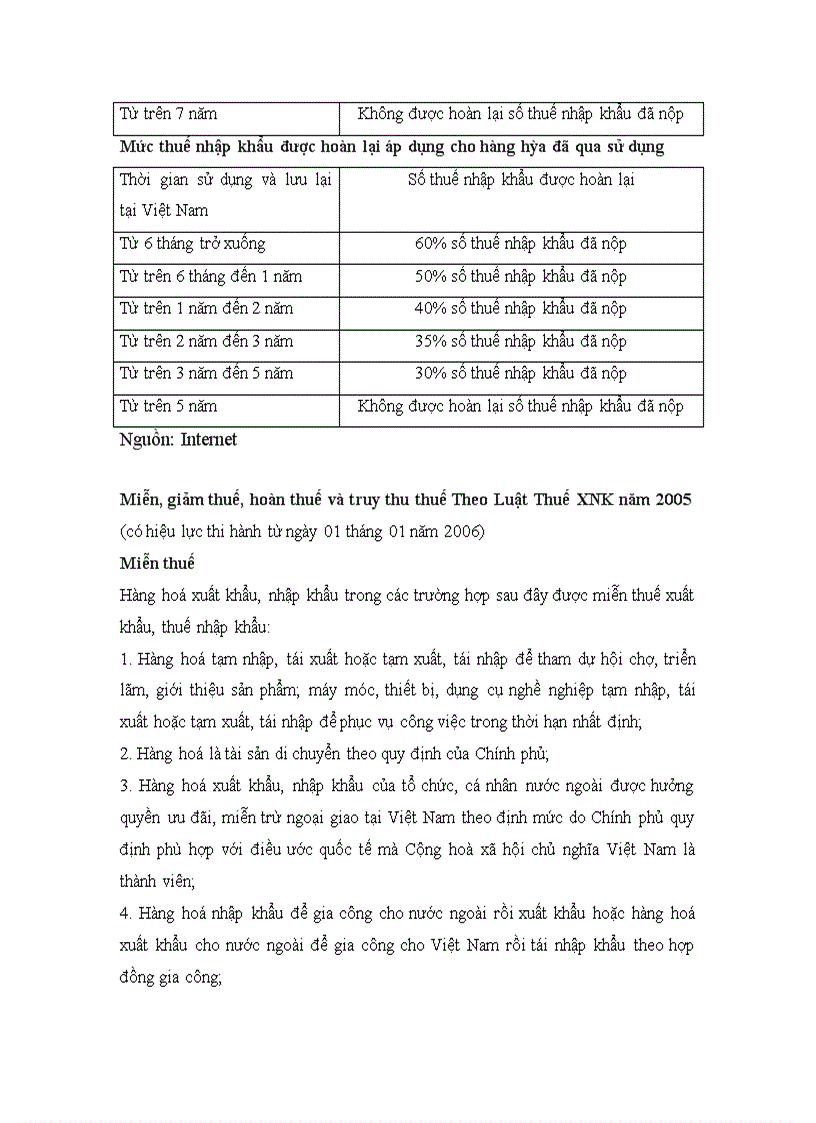 image for page Thúc đẩy xuất khẩu hàng công nghiệp Việt Nam sau khi Việt Nam gia nhập Tổ chức Thương mại Thế giới (WTO)