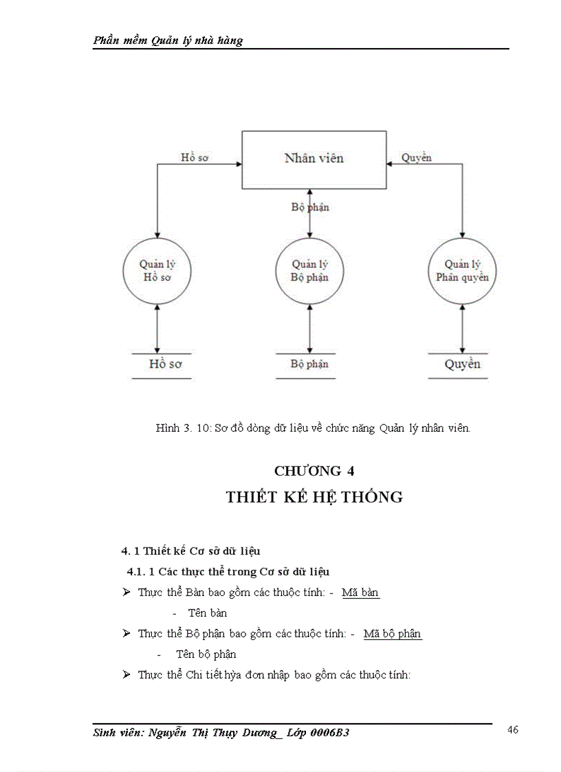 image for page Phần mềm Quản lý nhà hàng
