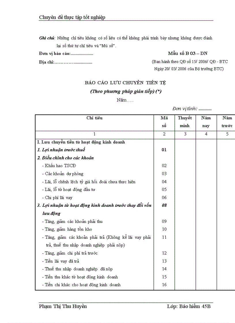 image for page Công tác phân tích tình hình tài chính thông qua hệ thống báo cáo tài chính tại công ty Bảo Việt Nam Định