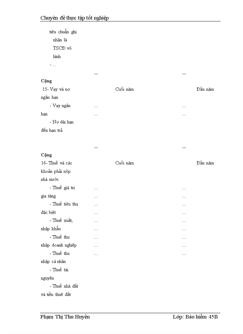 image for page Công tác phân tích tình hình tài chính thông qua hệ thống báo cáo tài chính tại công ty Bảo Việt Nam Định