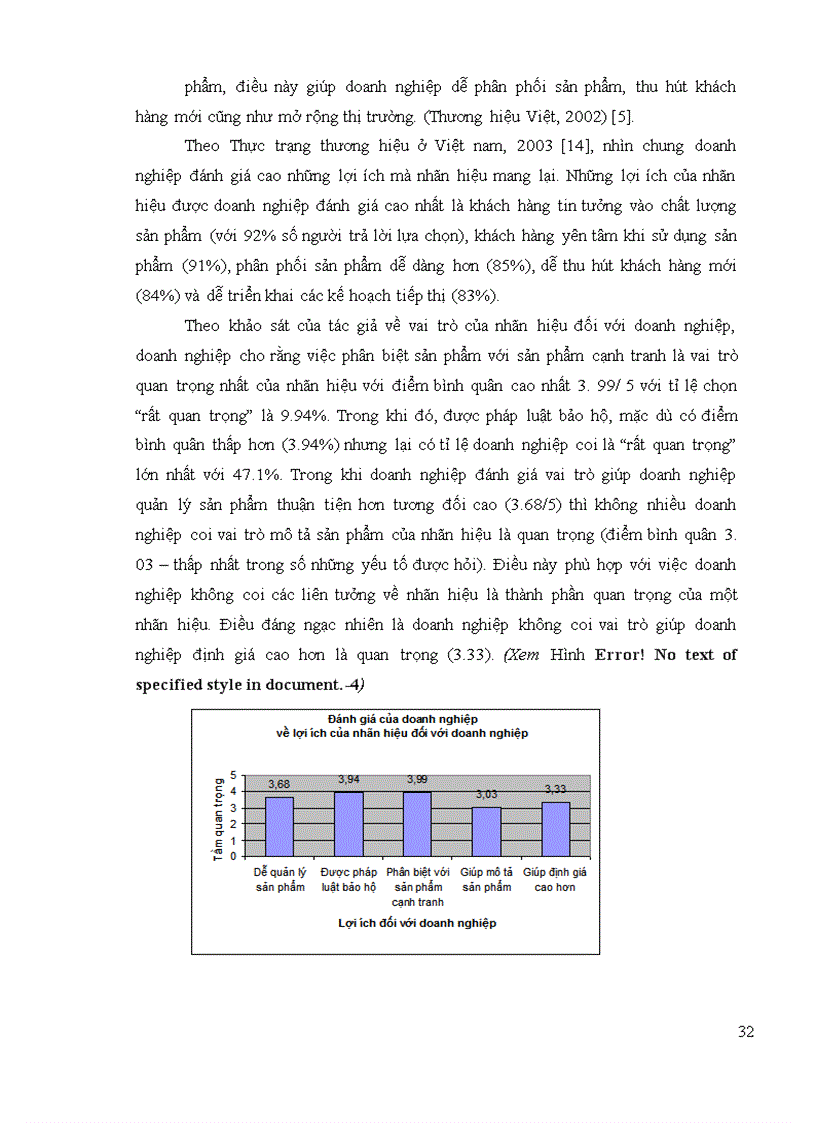 image for page Đề xuất các giải pháp chủ yếu nhằm nâng cao nhận thức về nhãn hiệu sản phẩm và quản trị nhãn hiệu trong các doanh nghiệp Việt nam.
