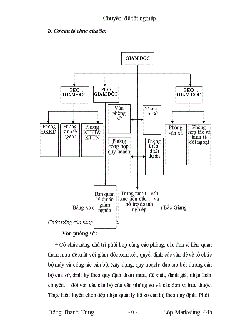 image for page Các giải pháp xúc tiến, khuếch trương nhằm thu hút các nguồn vốn đầu tư vào Khu Công Nghiệp Song Khê-Nội Hoàng tỉnh Bắc Giang