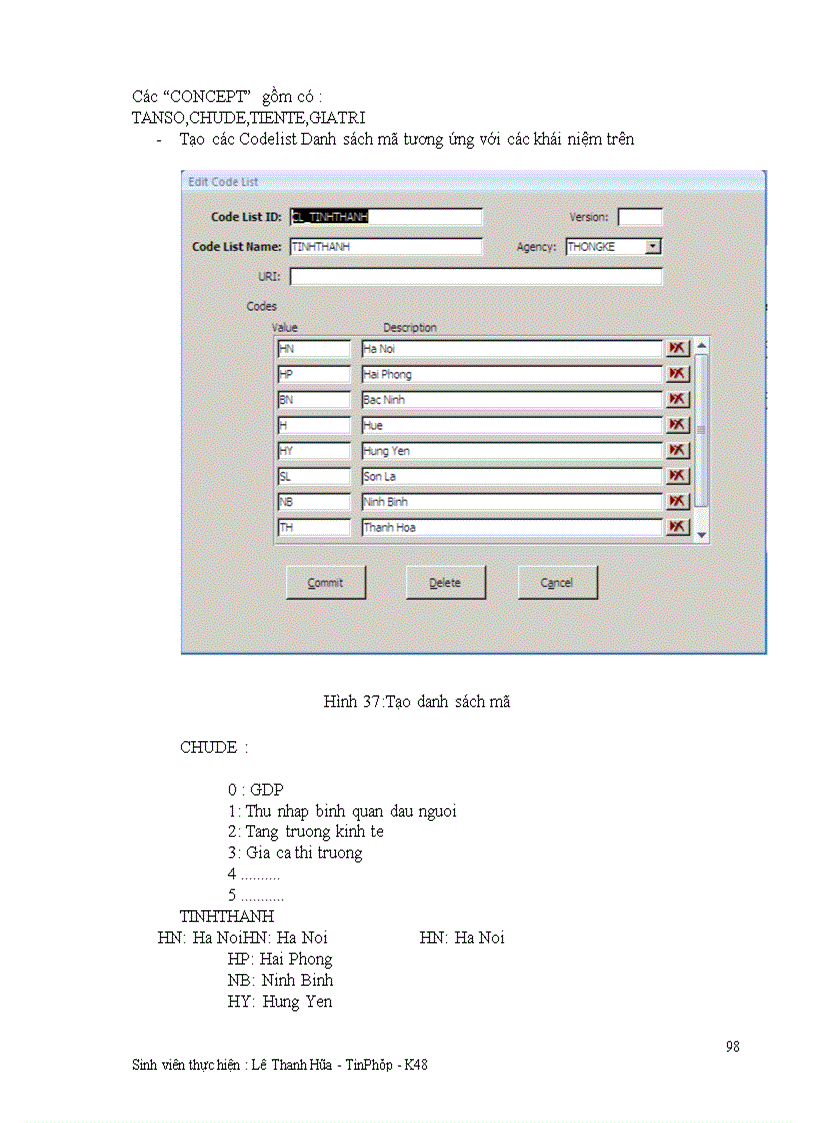 image for page Giải pháp tích hợp quản lý siêu dữ liệu và dữ liệu thống kê ứng dụng mô hình SDMX