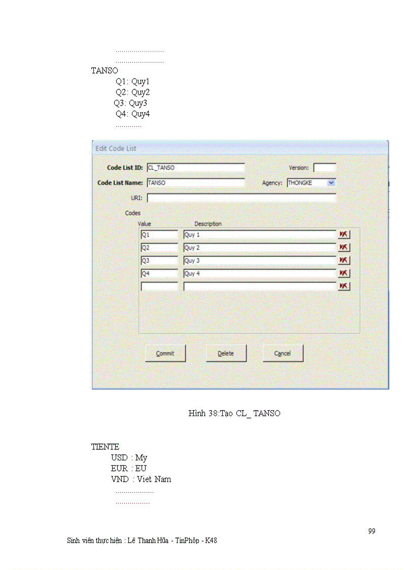image for page Giải pháp tích hợp quản lý siêu dữ liệu và dữ liệu thống kê ứng dụng mô hình SDMX