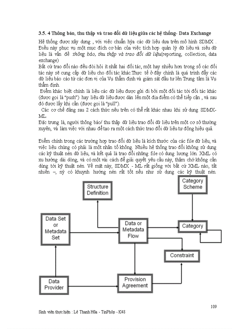 image for page Giải pháp tích hợp quản lý siêu dữ liệu và dữ liệu thống kê ứng dụng mô hình SDMX