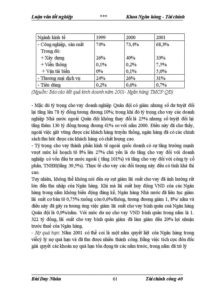 image for page Vai trò tín dụng ngân hàng với việc chuyển dịch cơ cấu kinh tế trong công cuộc đổi mới nền kinh tế Việt nam