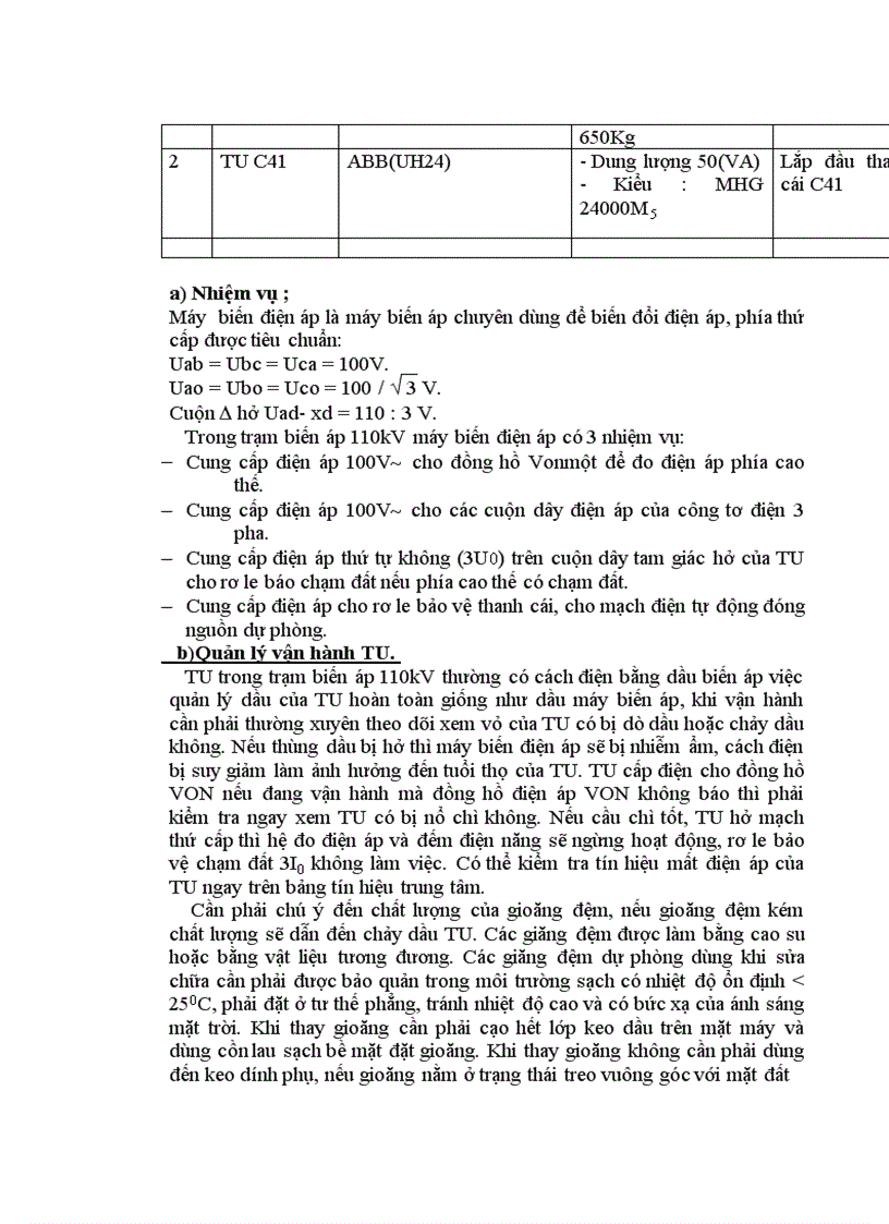 image for page Báo cáo thực tế tại BQL dự án lưới điện - Công ty Điện Lực I
