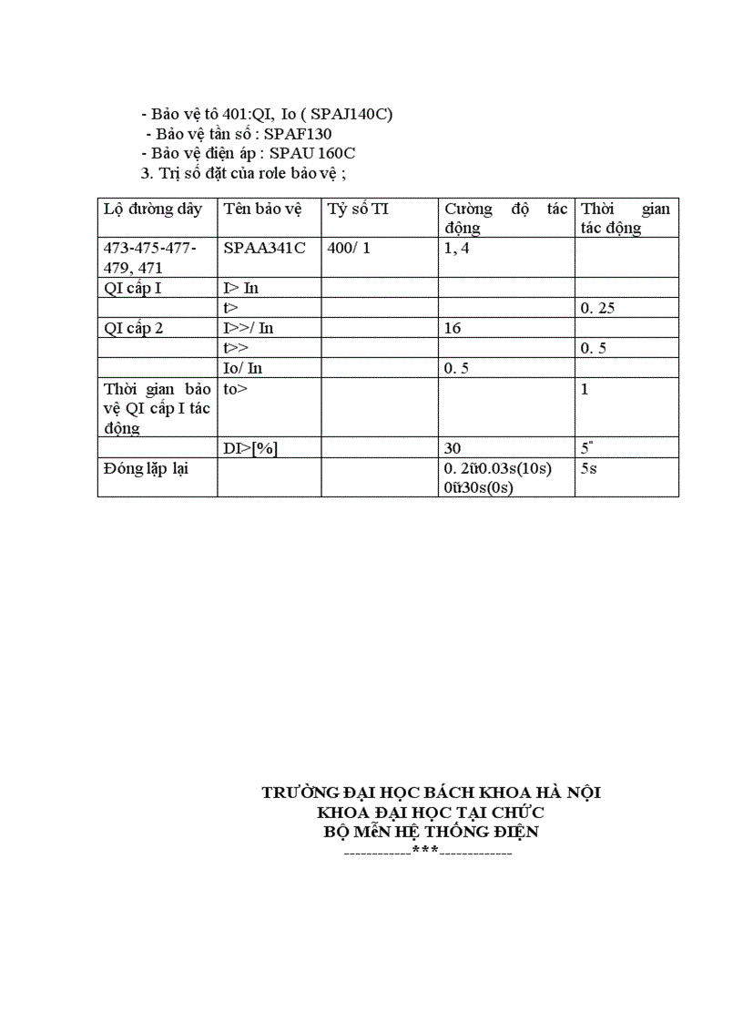 image for page Báo cáo thực tế tại BQL dự án lưới điện - Công ty Điện Lực I