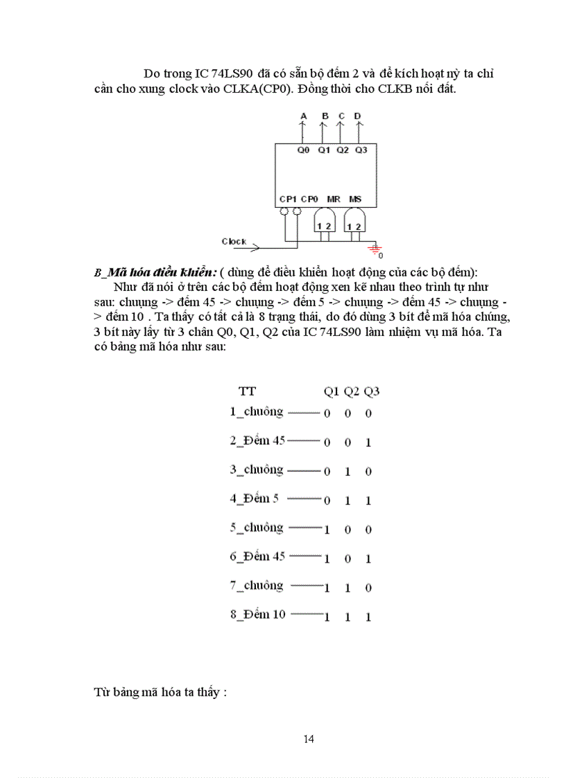 image for page Thiết kế hệ thống chuông báo giờ tự động