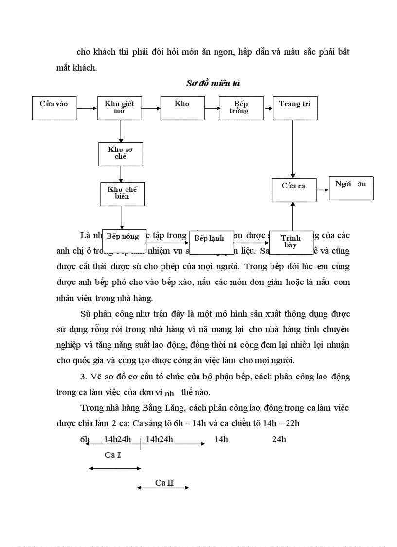 image for page Nhà hàng Bằng Lăng
