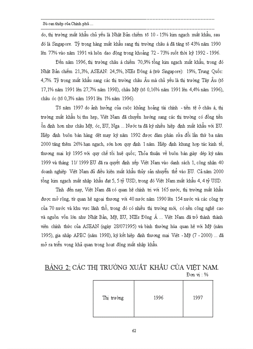 image for page Sự can thiệp của Chính phủ vào hoạt động tMQT1 trong tiến trình hội nhập của Việt Nam thông qua các biện pháp tài chính