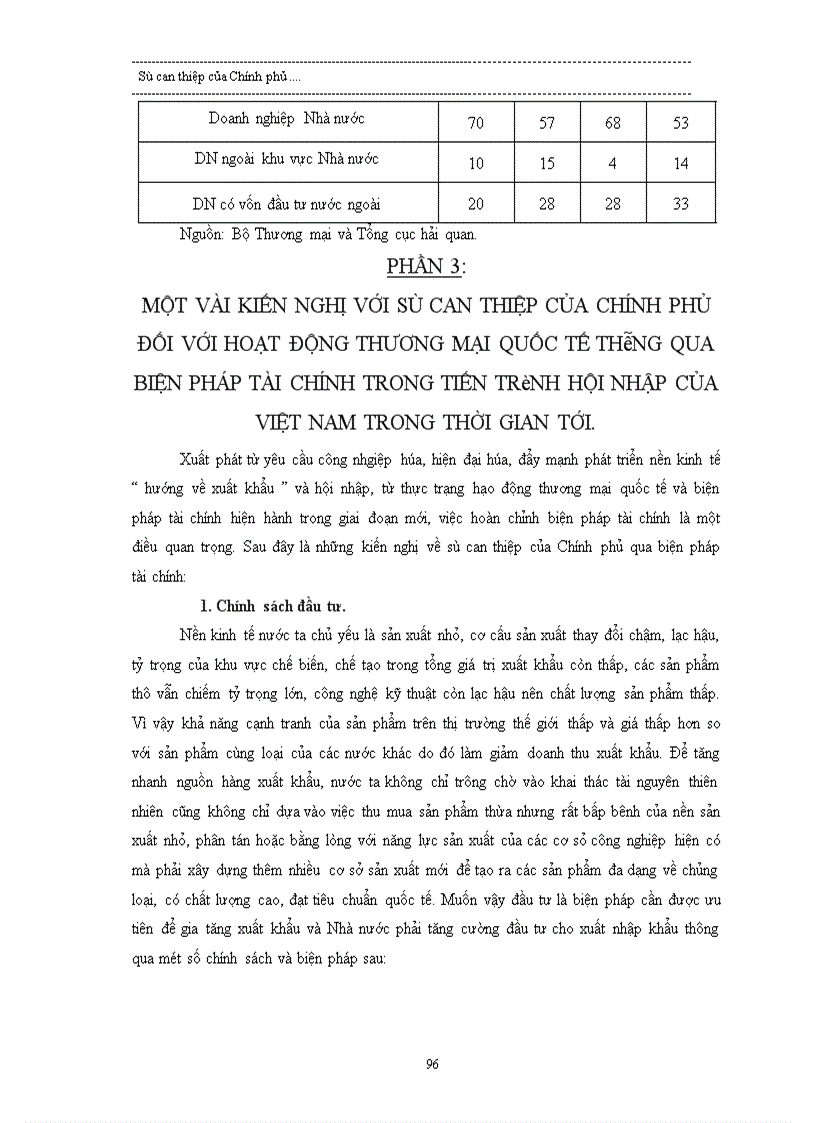 image for page Sự can thiệp của Chính phủ vào hoạt động tMQT1 trong tiến trình hội nhập của Việt Nam thông qua các biện pháp tài chính