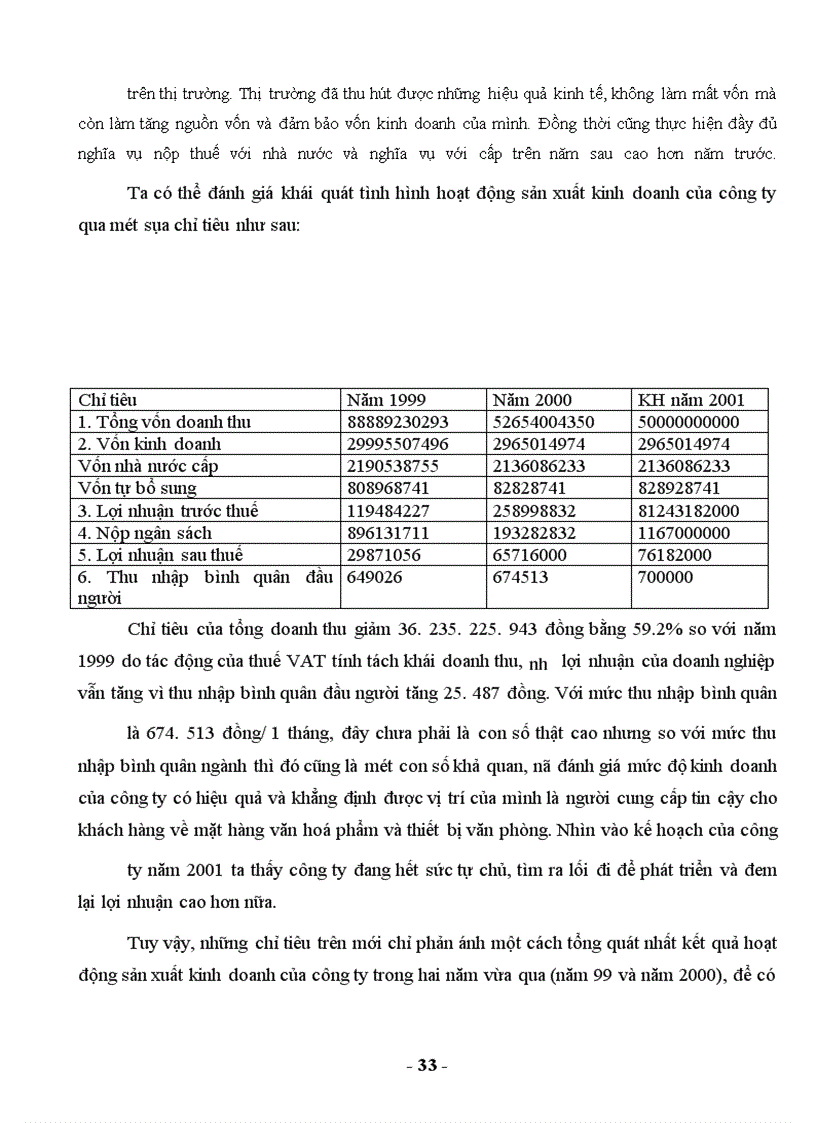 image for page Hoạt động tài chính và phân tích hoạt động tài chính của doanh nghiệp