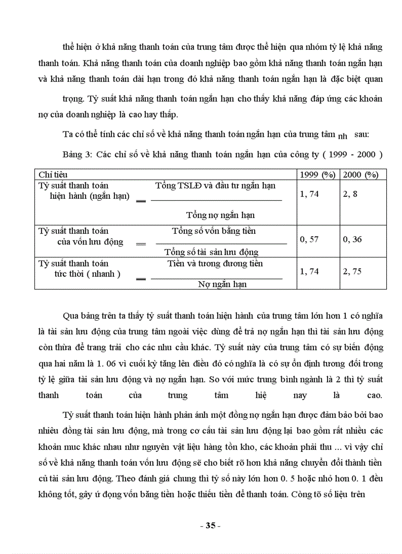 image for page Hoạt động tài chính và phân tích hoạt động tài chính của doanh nghiệp