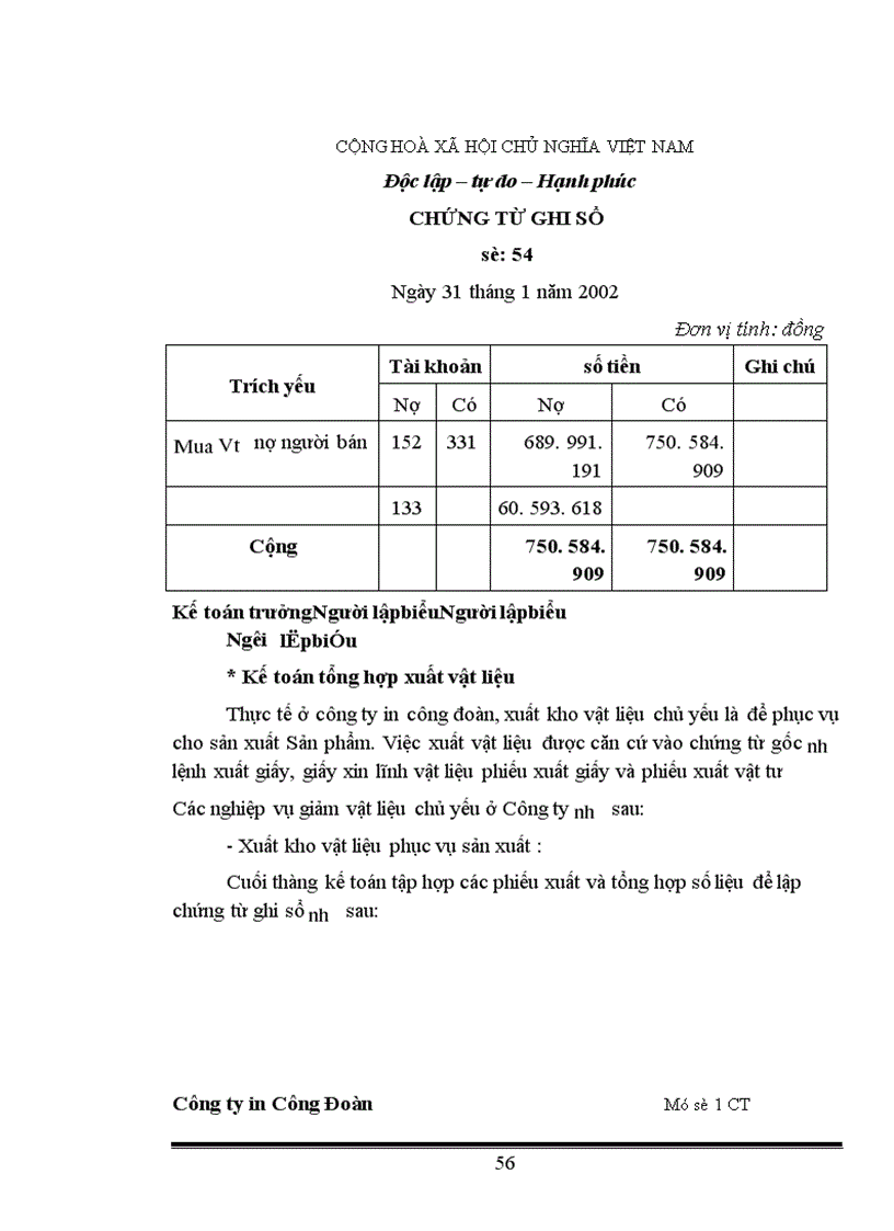 image for page Tổ chức hạch toán kế toán nguyên vật liệu ở công ty in Công Đoàn.