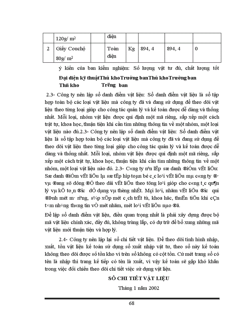 image for page Tổ chức hạch toán kế toán nguyên vật liệu ở công ty in Công Đoàn.