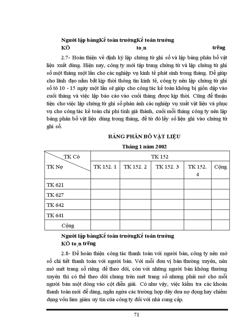 image for page Tổ chức hạch toán kế toán nguyên vật liệu ở công ty in Công Đoàn.