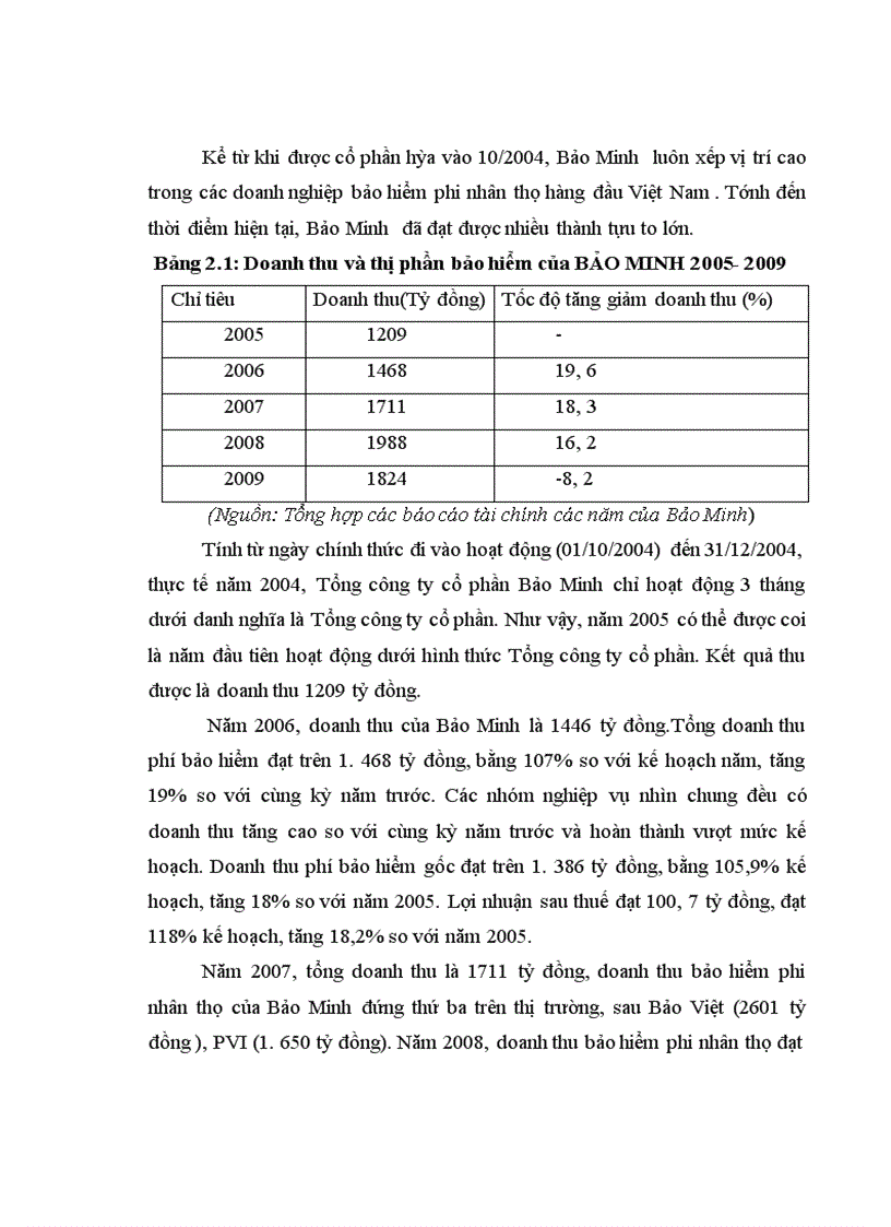 image for page Tác động của quá trình tự do hóa thương mại tới hoạt động bảo hiểm hàng hóa vận chuyển tại doanh nghiệp bảo hiểm Bảo Minh.