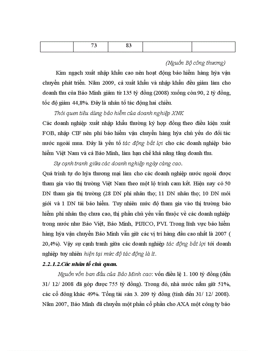 image for page Tác động của quá trình tự do hóa thương mại tới hoạt động bảo hiểm hàng hóa vận chuyển tại doanh nghiệp bảo hiểm Bảo Minh.