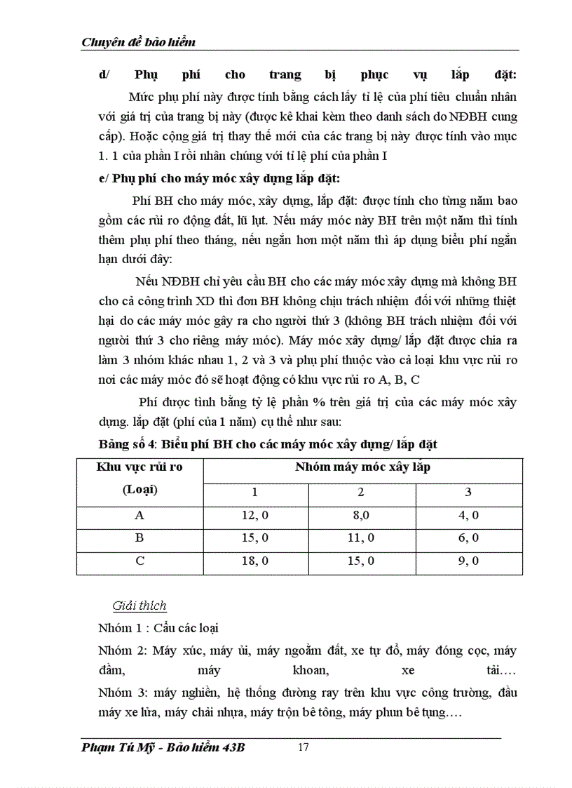 image for page Bảo hiểm lắp đặt và tình hình triển khai nghiệp vụ BHLĐ ở Bảo Việt
