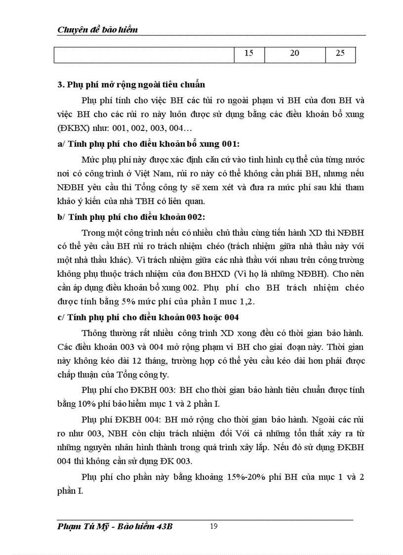 image for page Bảo hiểm lắp đặt và tình hình triển khai nghiệp vụ BHLĐ ở Bảo Việt