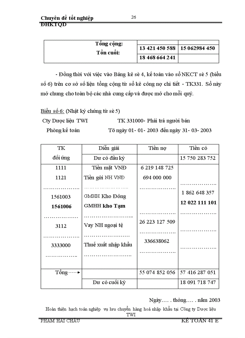 image for page Hoàn thiện hạch toán nghiệp vụ lưu chuyển hàng hoá nhập khẩu tại Công ty Dược liệu Trung ương I