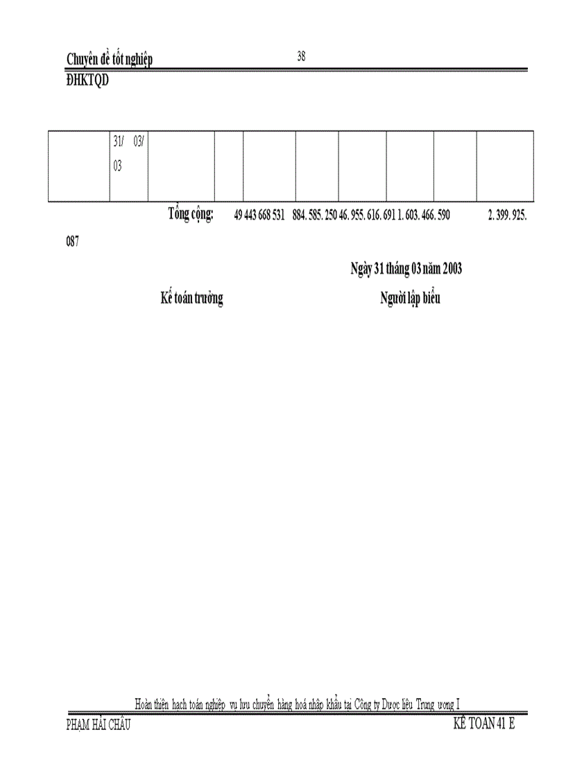 image for page Hoàn thiện hạch toán nghiệp vụ lưu chuyển hàng hoá nhập khẩu tại Công ty Dược liệu Trung ương I