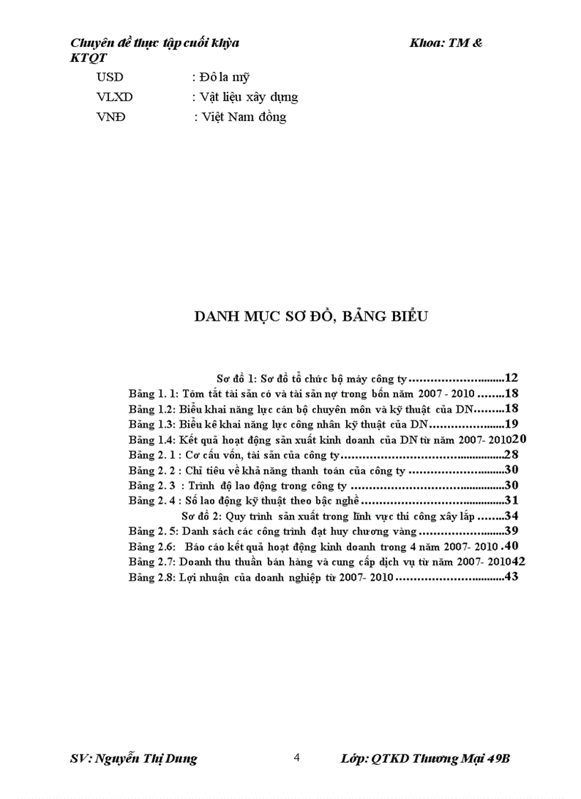 image for page Thúc đẩy hoạt động kinh doanh bất động sản tại công ty Cổ phần đầu tư bất động sản Hà Nội