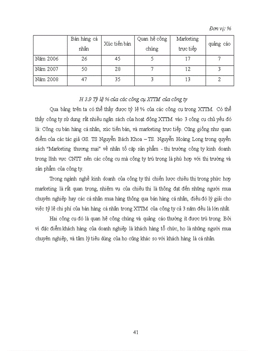 image for page Phát triển chính sách XTTM đối với sản phẩm phần mềm dành cho các Doanh nghiệp của Công ty CP đầu tư và phát triển ETECH Việt Nam trên thị trường Hà Nội