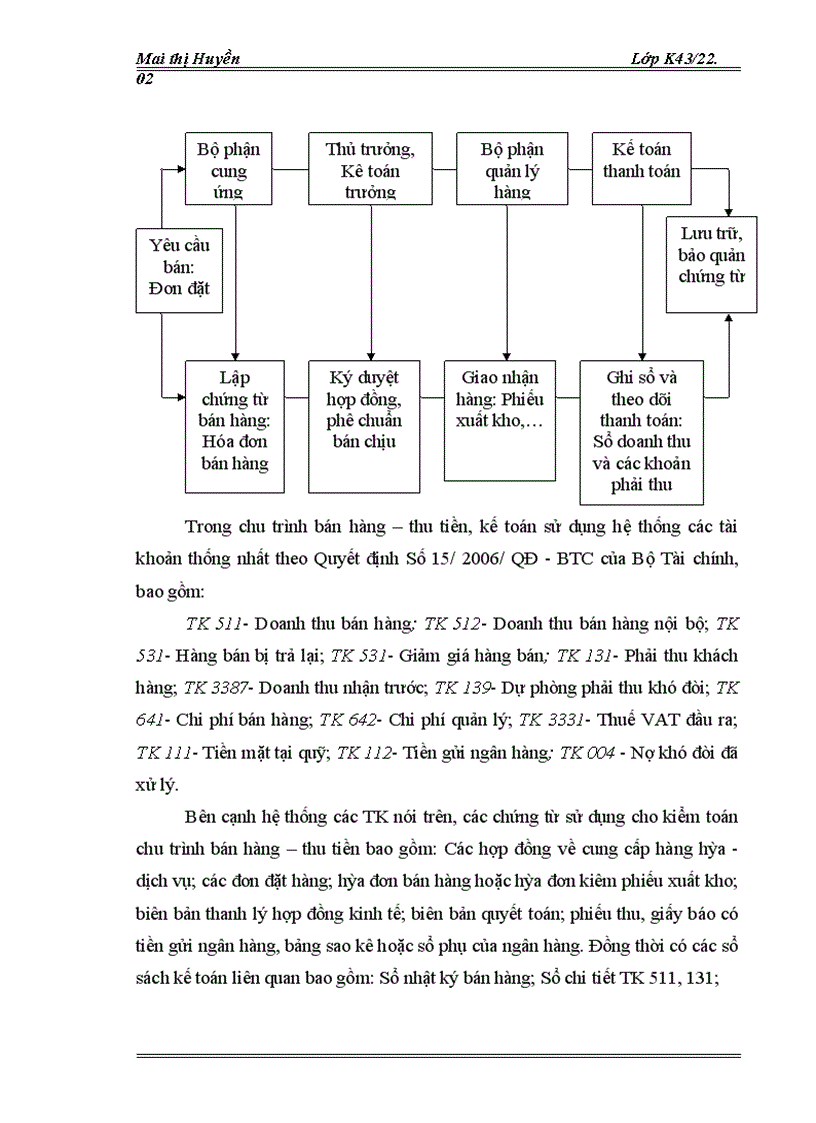 image for page Hoàn thiện kiểm toán chu trình bán hàng – thu tiền do Công ty TNHH Kiểm toán và Tư vấn Thăng Long thực hiện