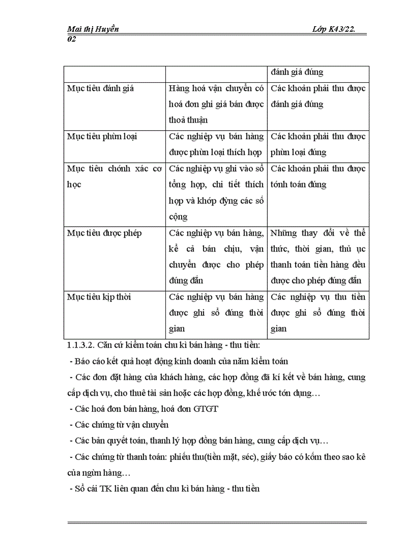 image for page Hoàn thiện kiểm toán chu trình bán hàng – thu tiền do Công ty TNHH Kiểm toán và Tư vấn Thăng Long thực hiện