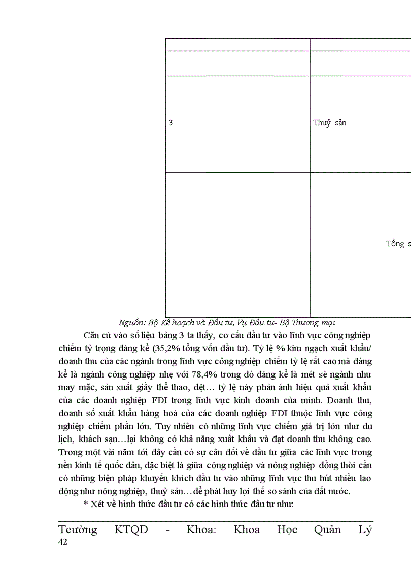 image for page Một số giải pháp nhằm đẩy mạnh hoạt động xuất khẩu trong các DN FDI tại Việt nam