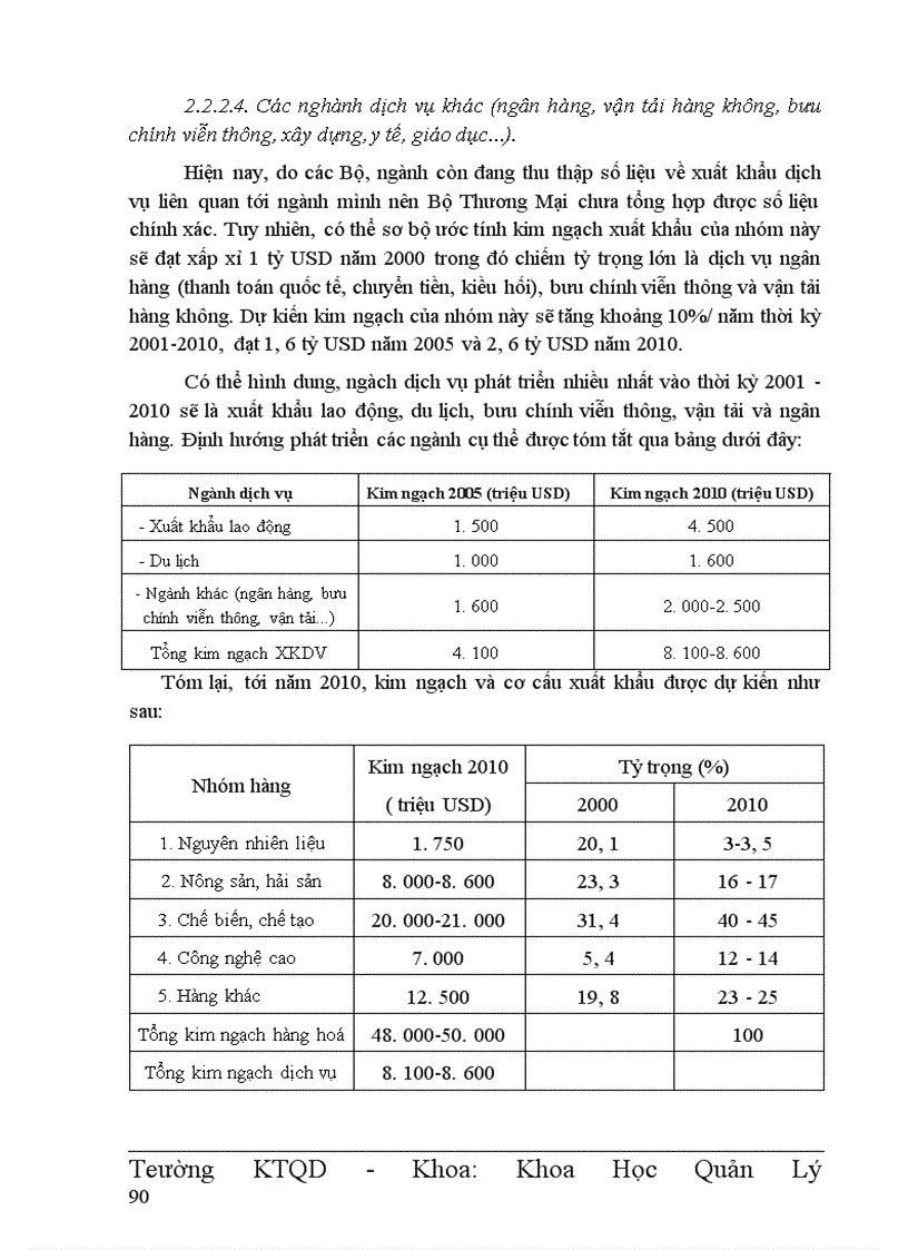 image for page Một số giải pháp nhằm đẩy mạnh hoạt động xuất khẩu trong các DN FDI tại Việt nam