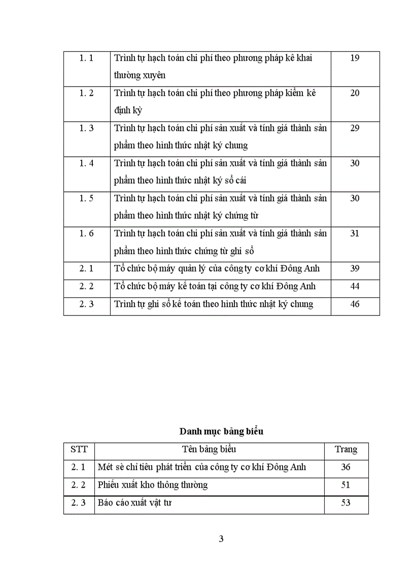 image for page Kế toán chi phí sản xuất và tính giá thành sản phẩm ở Công ty cơ khí Đông Anh