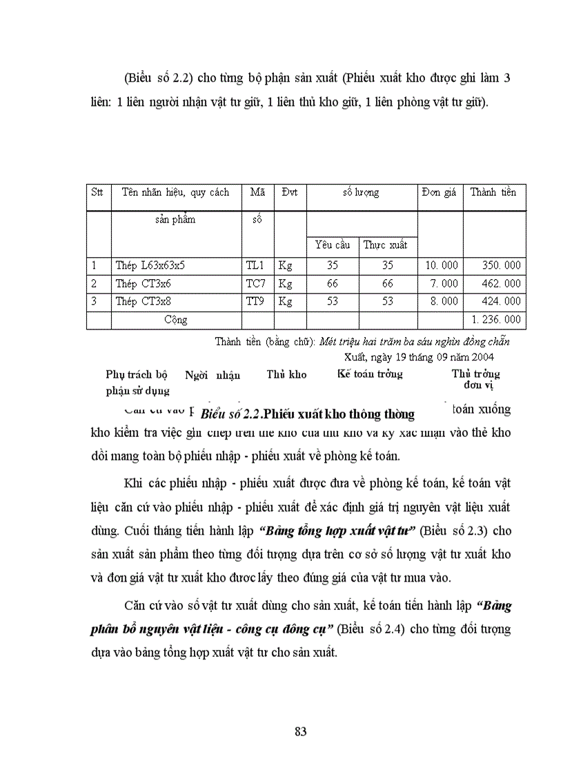 image for page Kế toán chi phí sản xuất và tính giá thành sản phẩm ở Công ty cơ khí Đông Anh