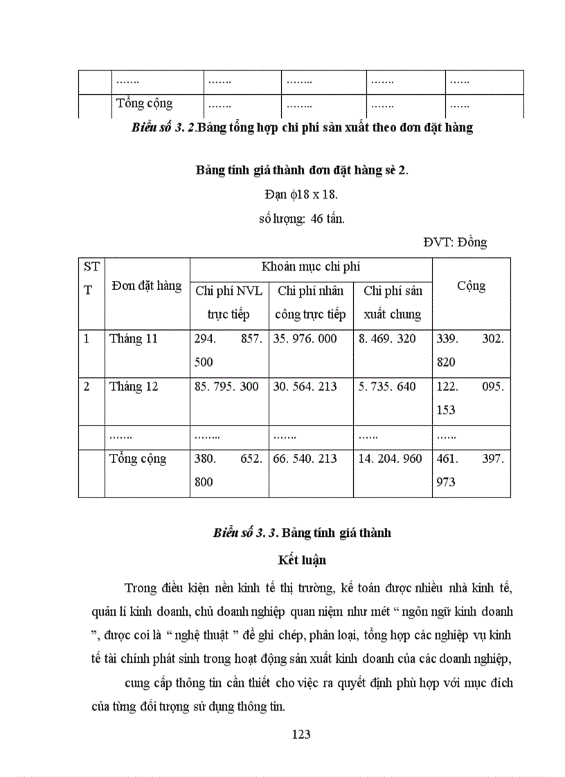 image for page Kế toán chi phí sản xuất và tính giá thành sản phẩm ở Công ty cơ khí Đông Anh