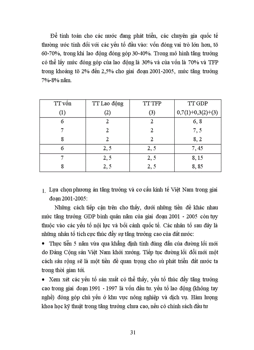 image for page Những dự báo về đảm bảo nhu cầu vốn đầu tư cho mục tiêu tăng trưởng kinh tế giai đoạn 2001-2005.
