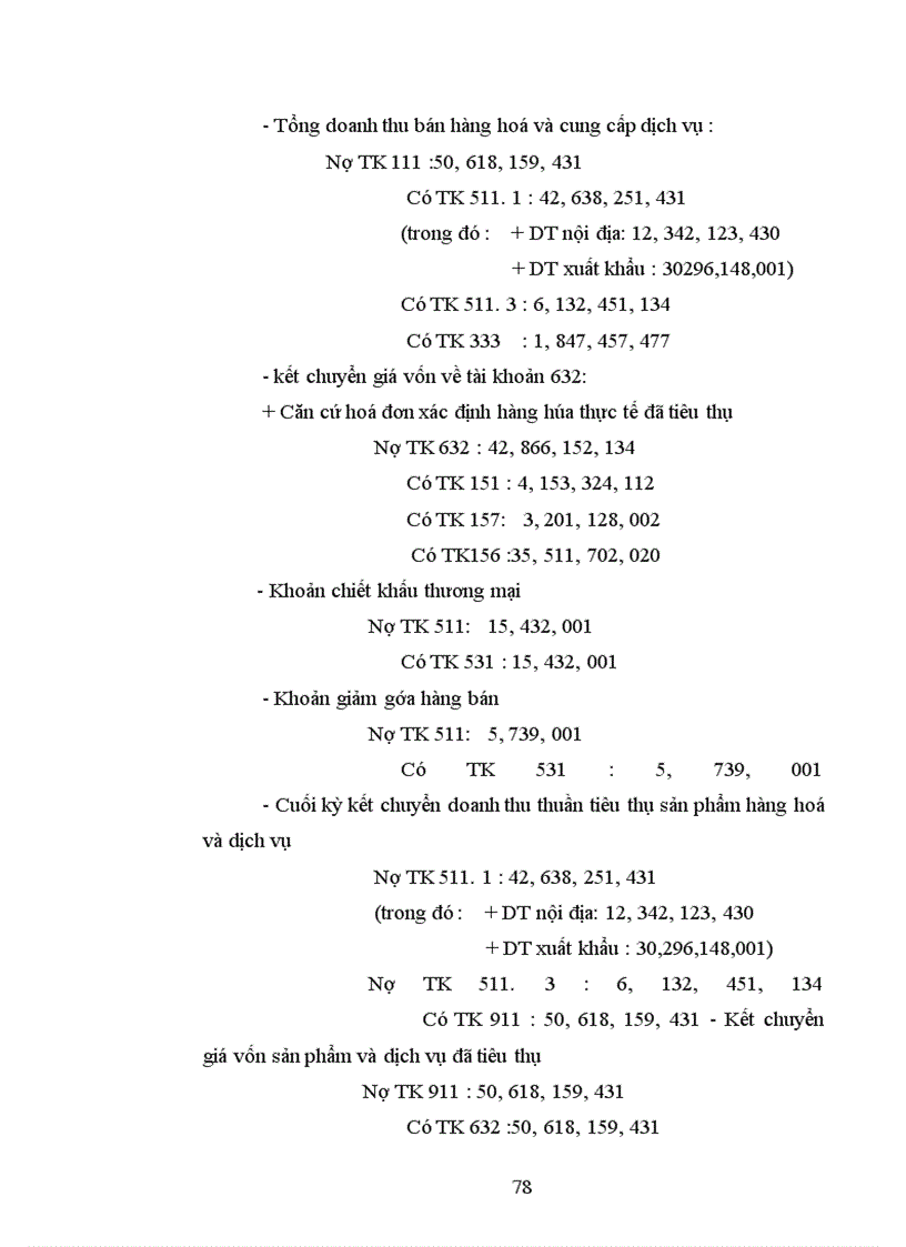 image for page Hoàn thiện kế toán kết quả tài chính tại công ty may Đức Giang