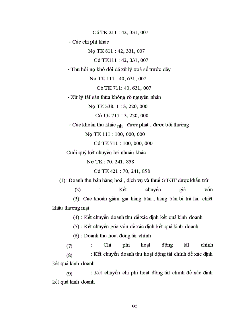 image for page Hoàn thiện kế toán kết quả tài chính tại công ty may Đức Giang