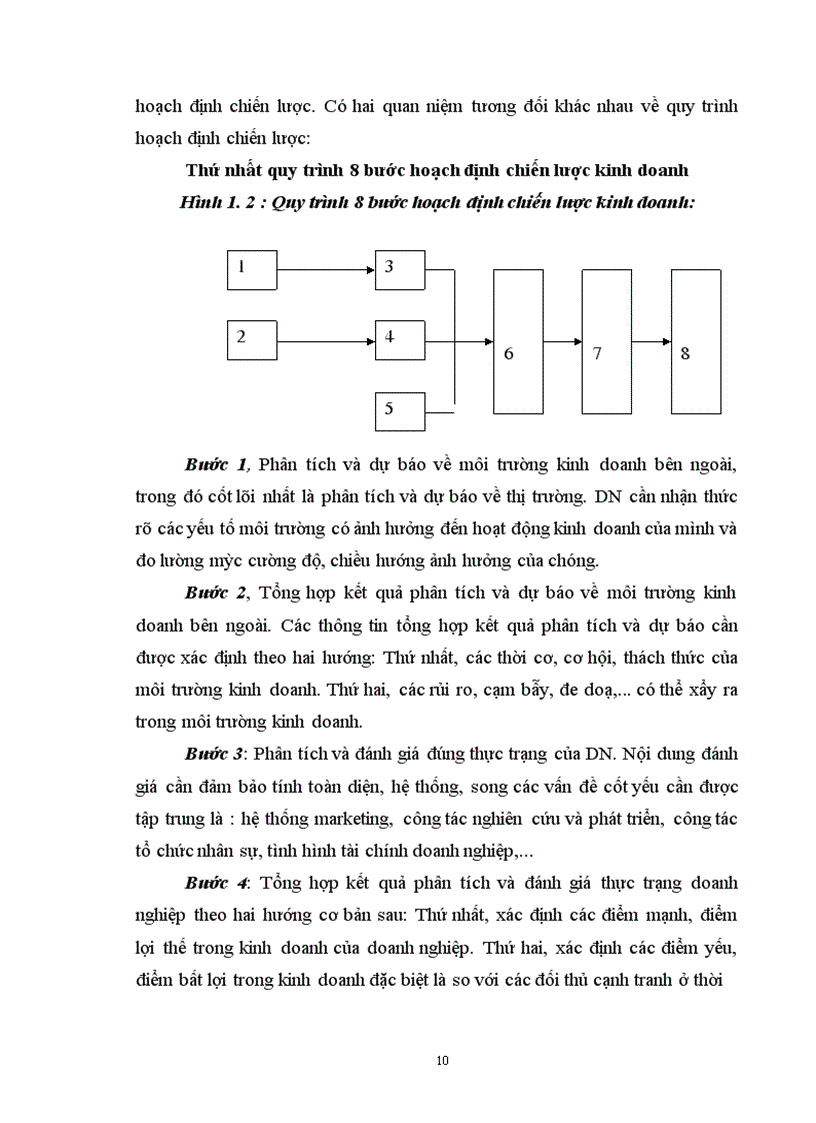 image for page Thực trạng về công tác kế hoạch hoá hoạt động kinh doanh của Xí Nghiệp dược phẩm trung ương I