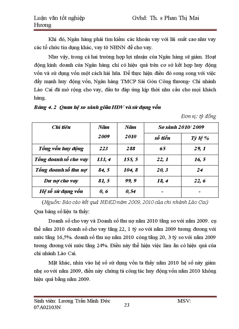 image for page Một số giải pháp nhằm nâng cao hiệu qủa huy động vốn tại Ngân hàng TMCP Sài Gòn Công Thương- Chi nhánh Lào Cai